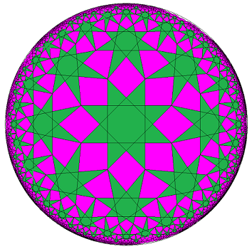 hyperbolic tesselations